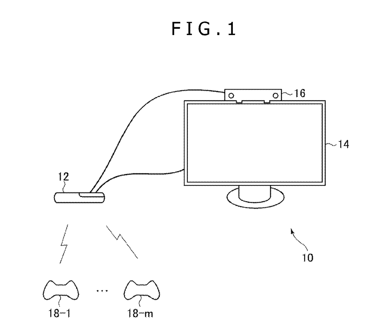 Setting operation area for input according to face position