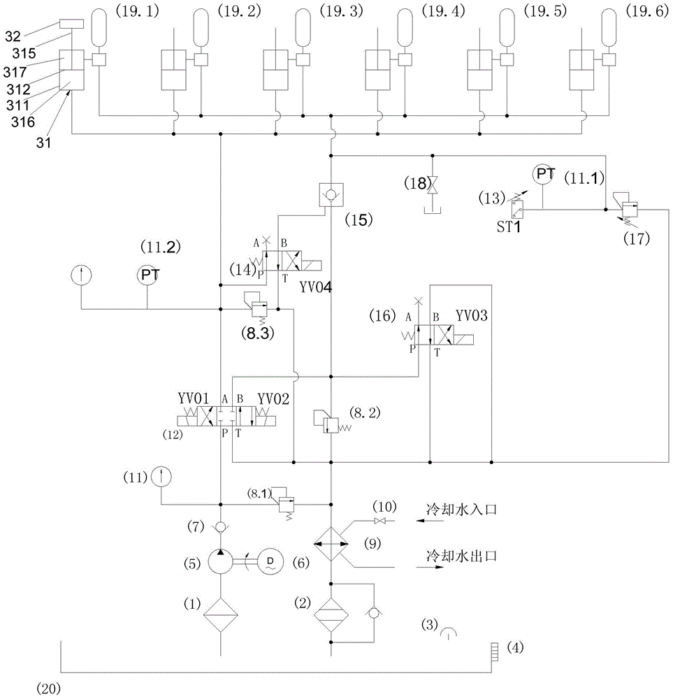 Calcium carbonate dry grinding hydraulic system and its control method