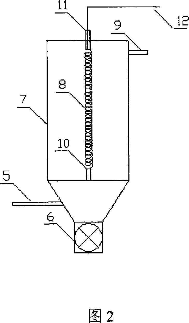 Combined electrostatic dust separator