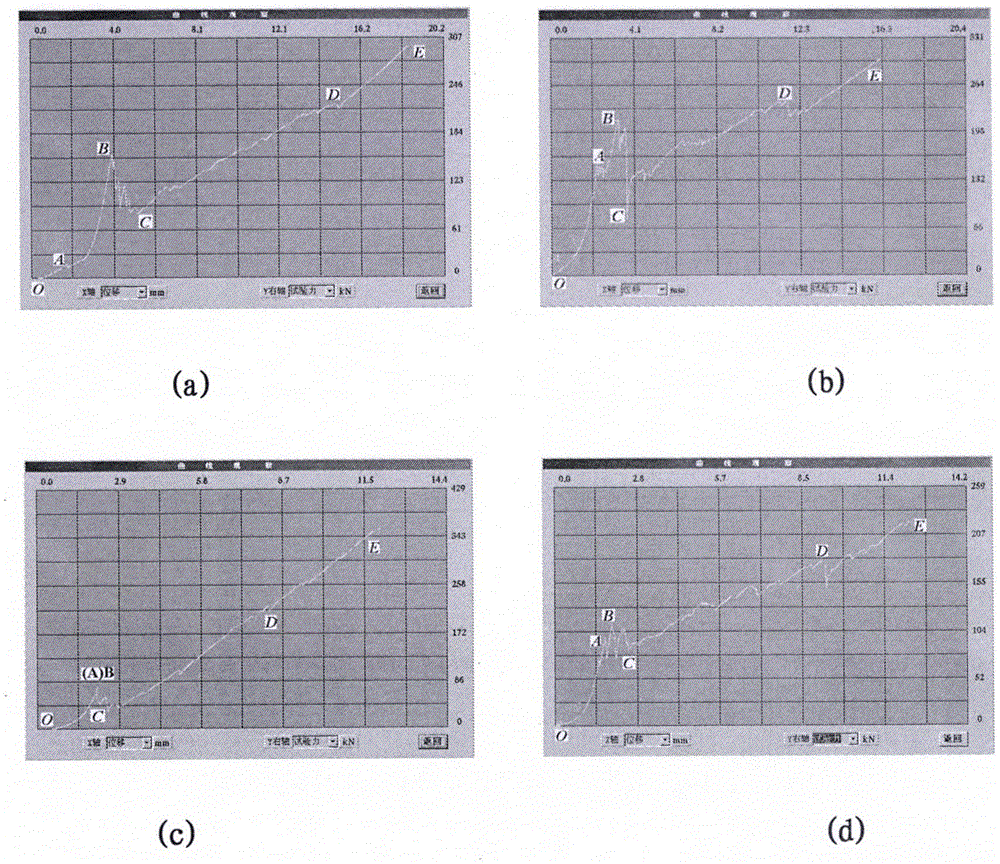 Filling body-pillar system mechanical effect mechanism test method