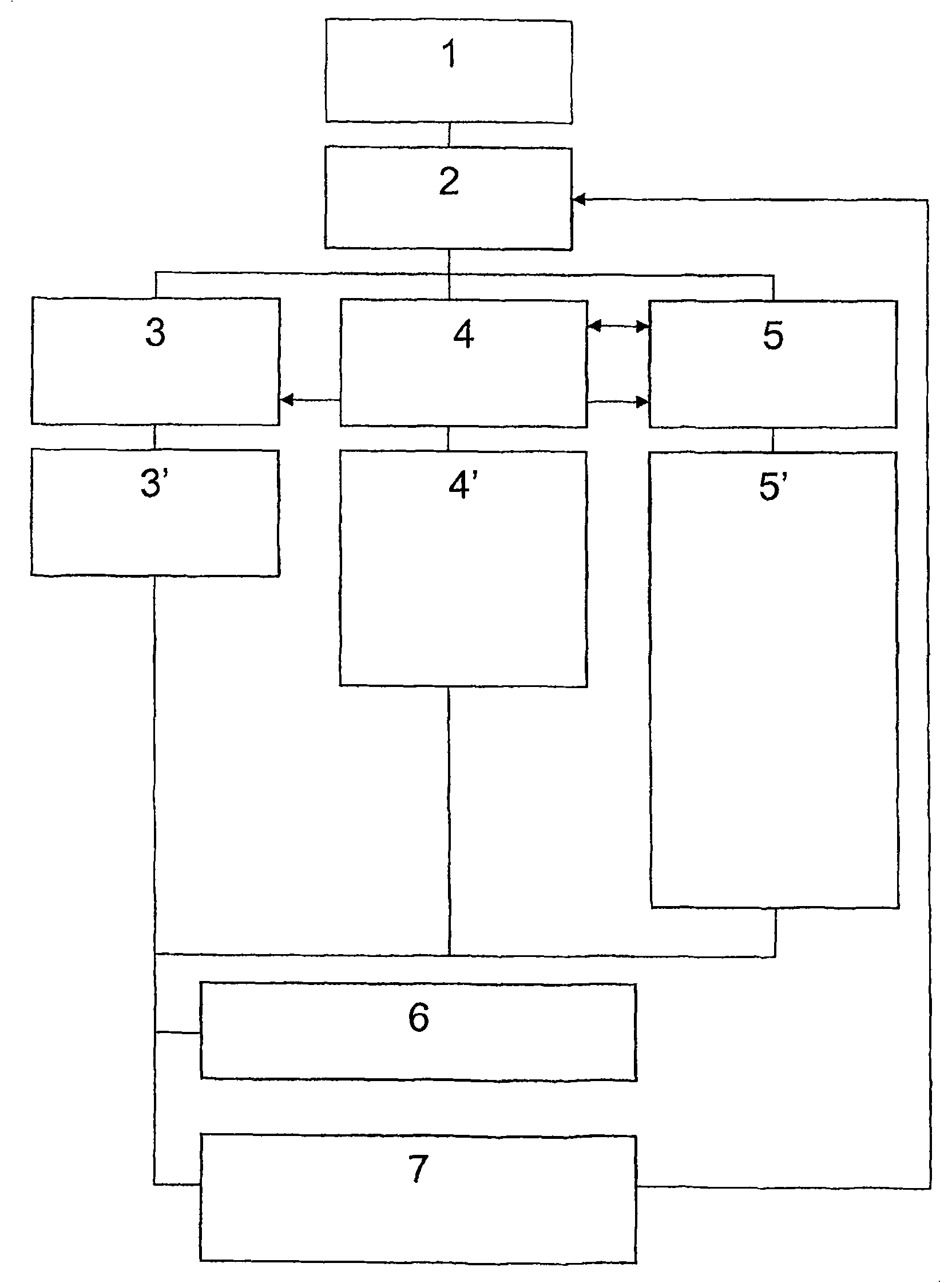 Methods of modifying antibodies, and modified antibodies with improved functional properties