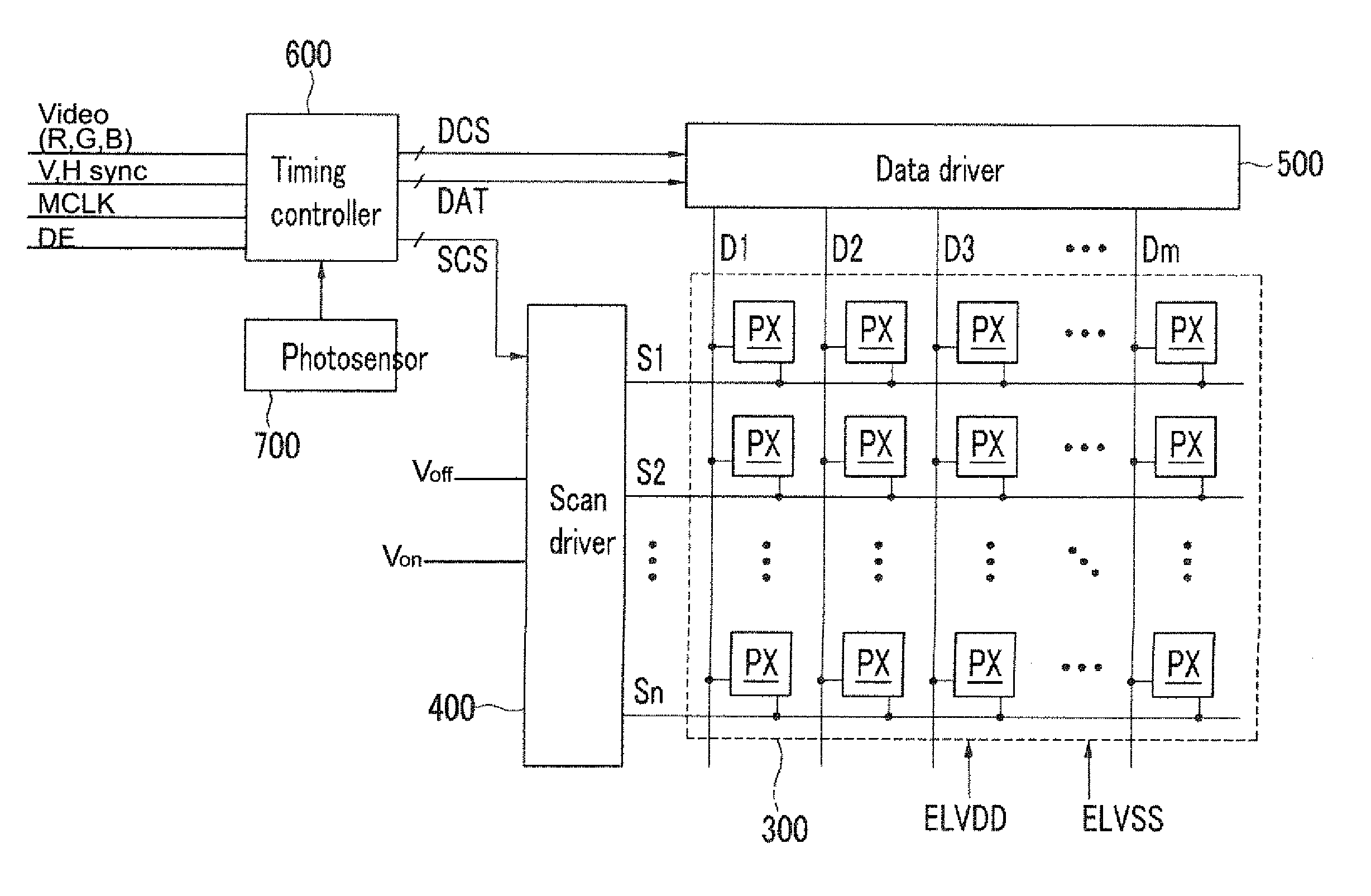 Display Device and Gamma Setting Method for the Same