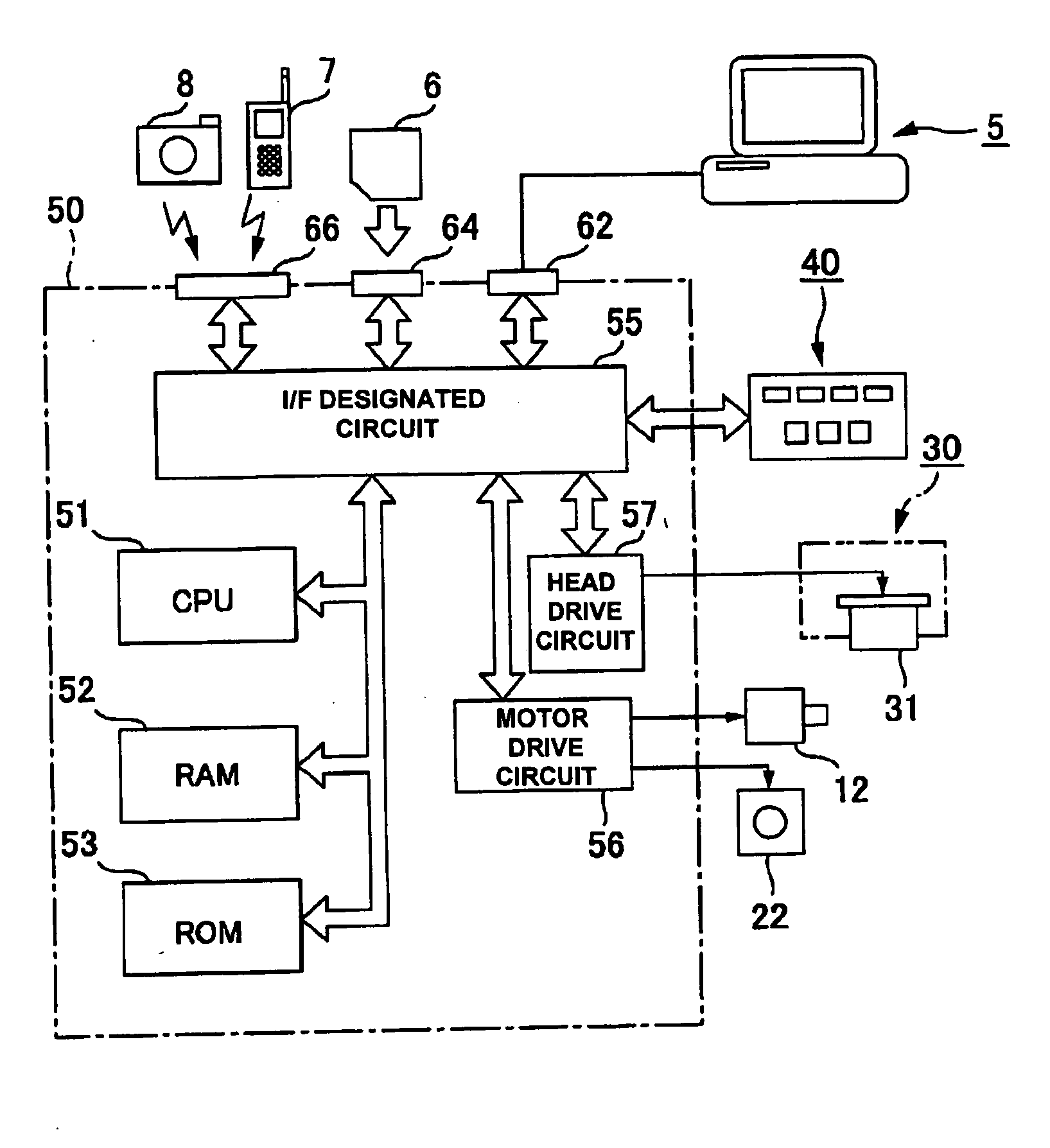 Printing apparatus and printing method