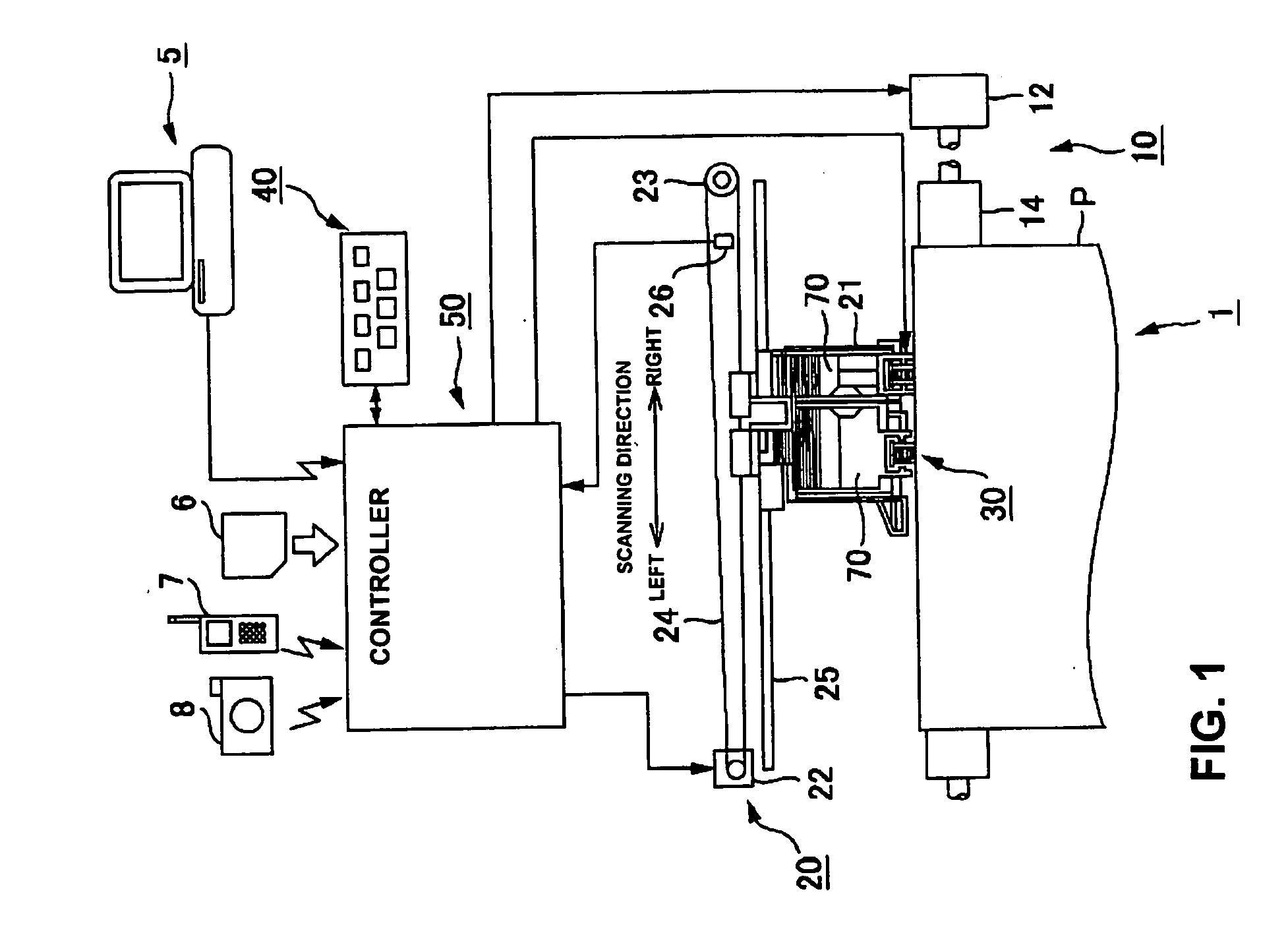 Printing apparatus and printing method