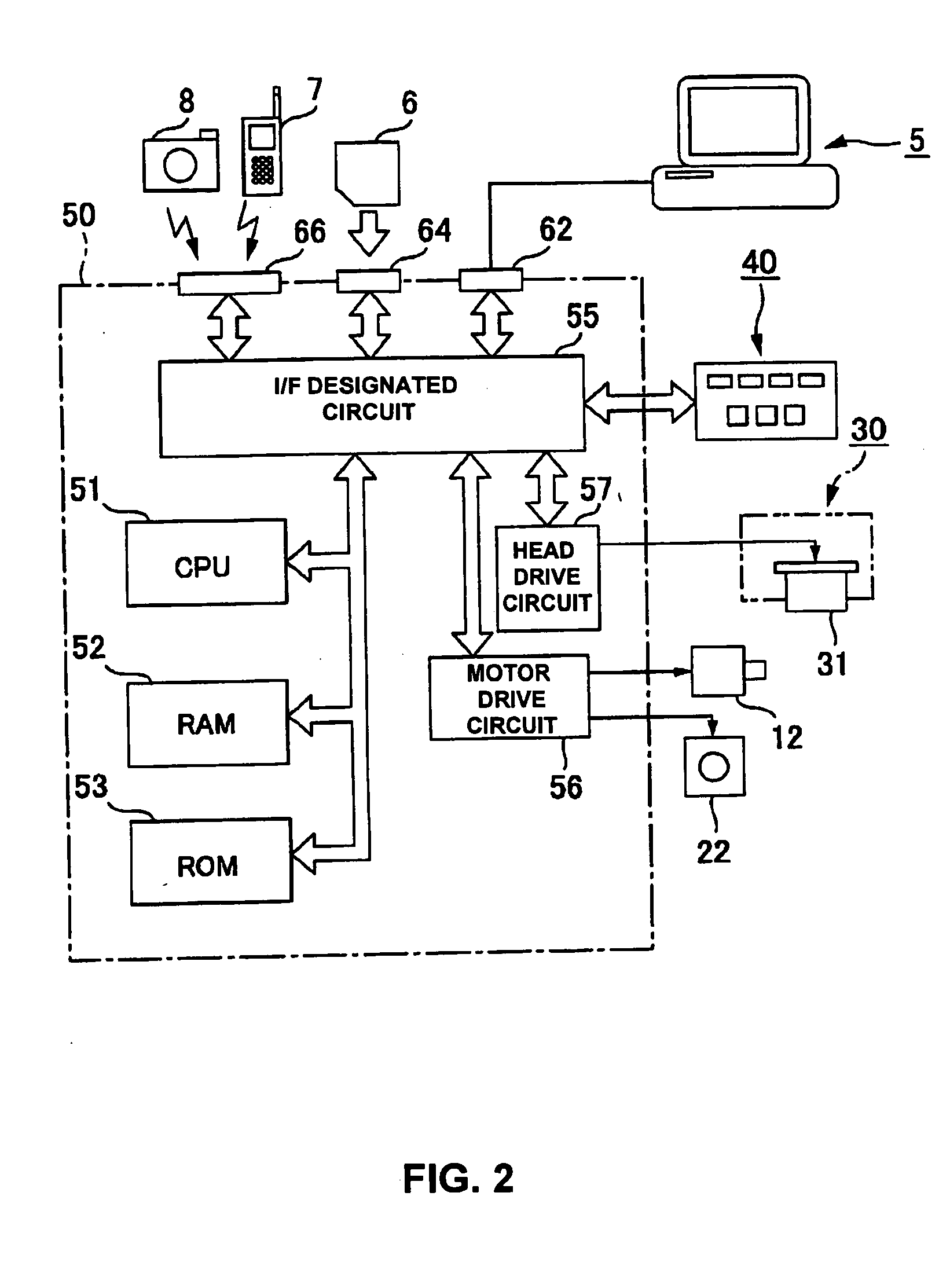 Printing apparatus and printing method