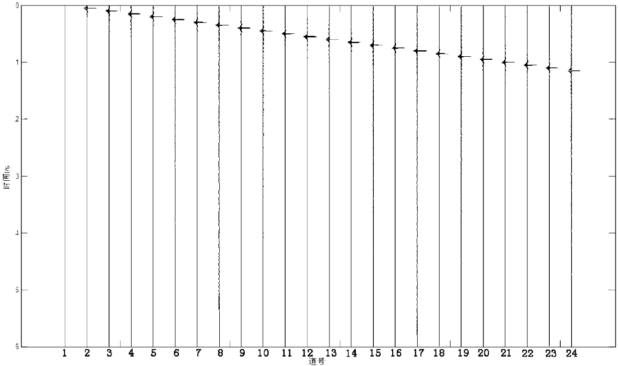 Method for analyzing impulse noise interference in vibroseis earthquake records