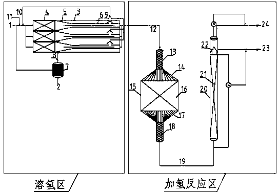 Liquid phase hydrogenation system and method