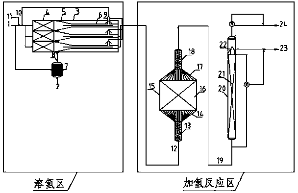 Liquid phase hydrogenation system and method