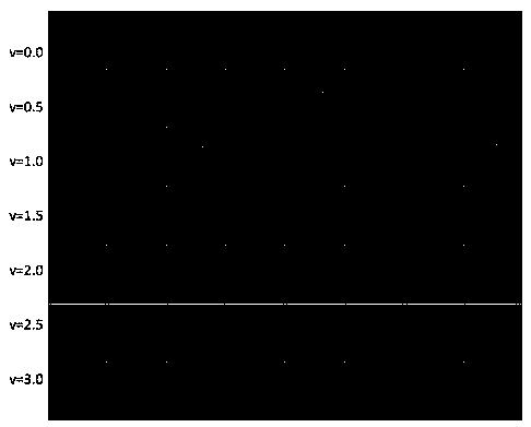 A Behavior Recognition Method Based on Sparse Spatiotemporal Features