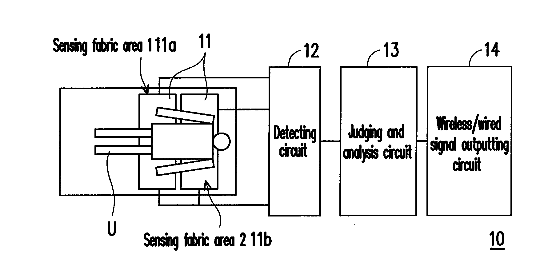 Respiration monitoring system