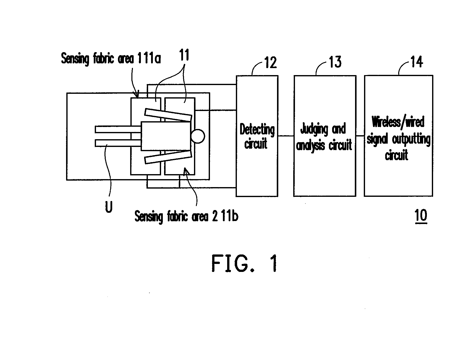 Respiration monitoring system