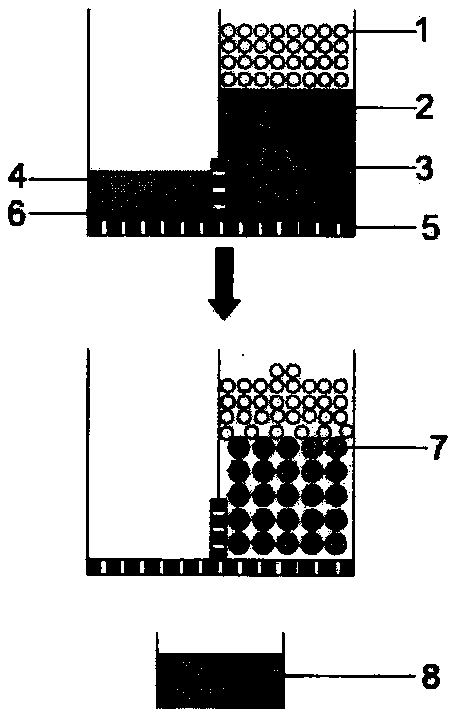 Decontaminant-doped dry hydrogel particles, macromolecule concentration and specific activity improvement