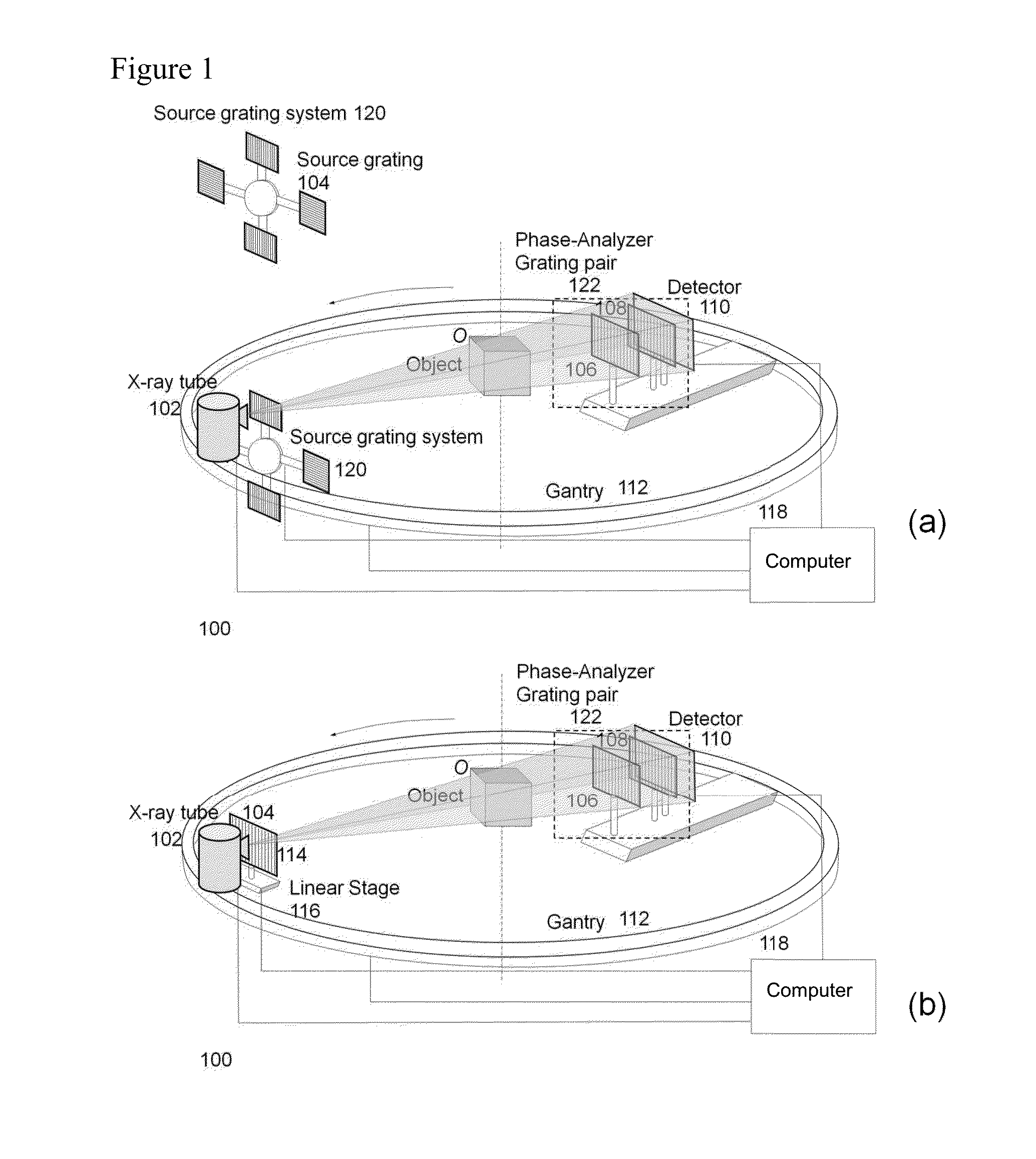 Methods and apparatus for differential phase-contrast cone-beam CT and hybrid cone-beam ct