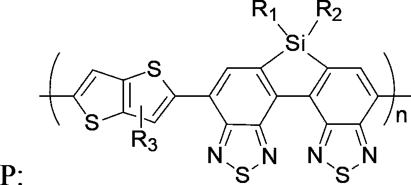 A kind of copolymer containing dithiophene-thiarolobis(benzothiadiazole) and its preparation and application