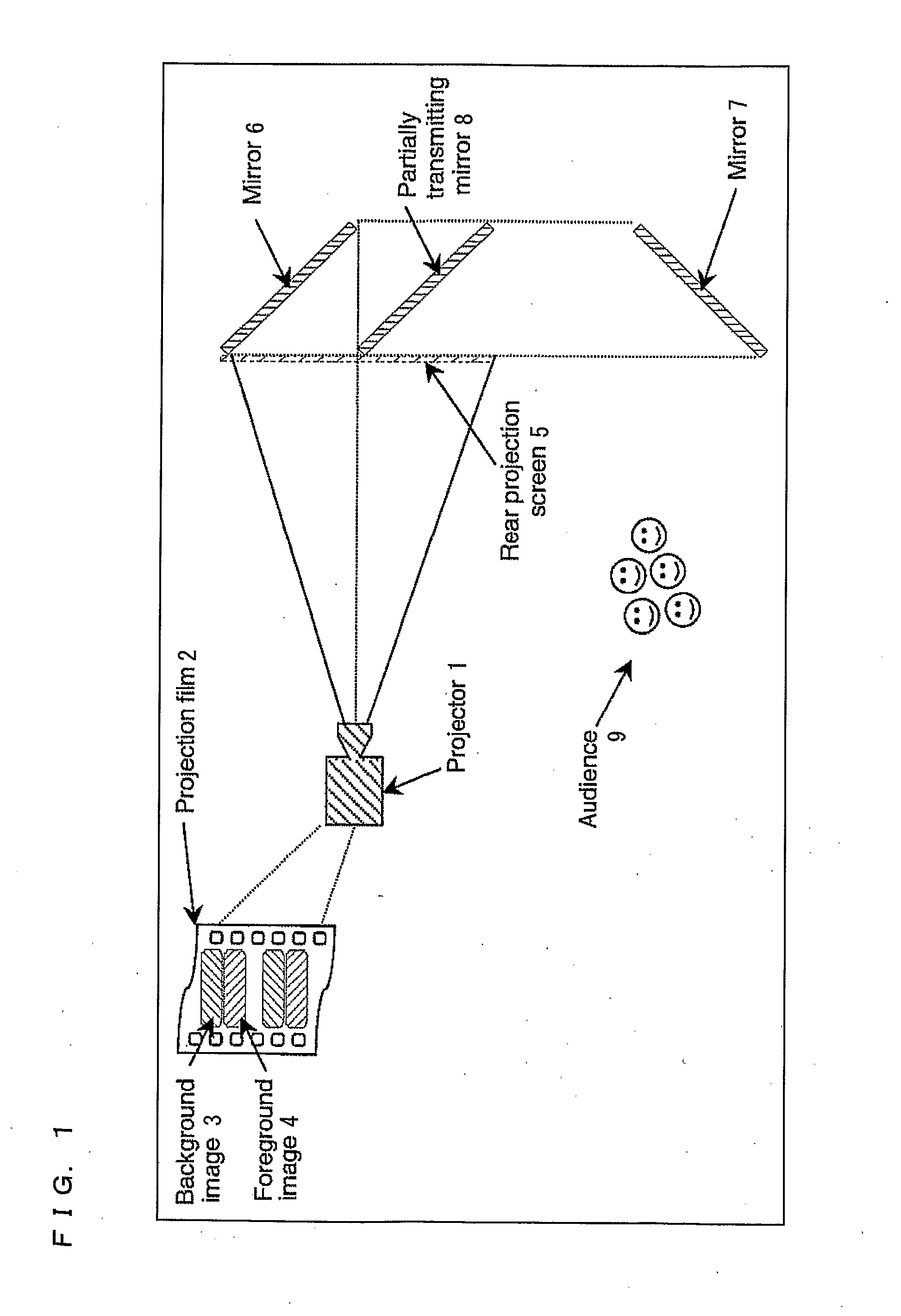 Display, instrument panel, optical system and optical instrument