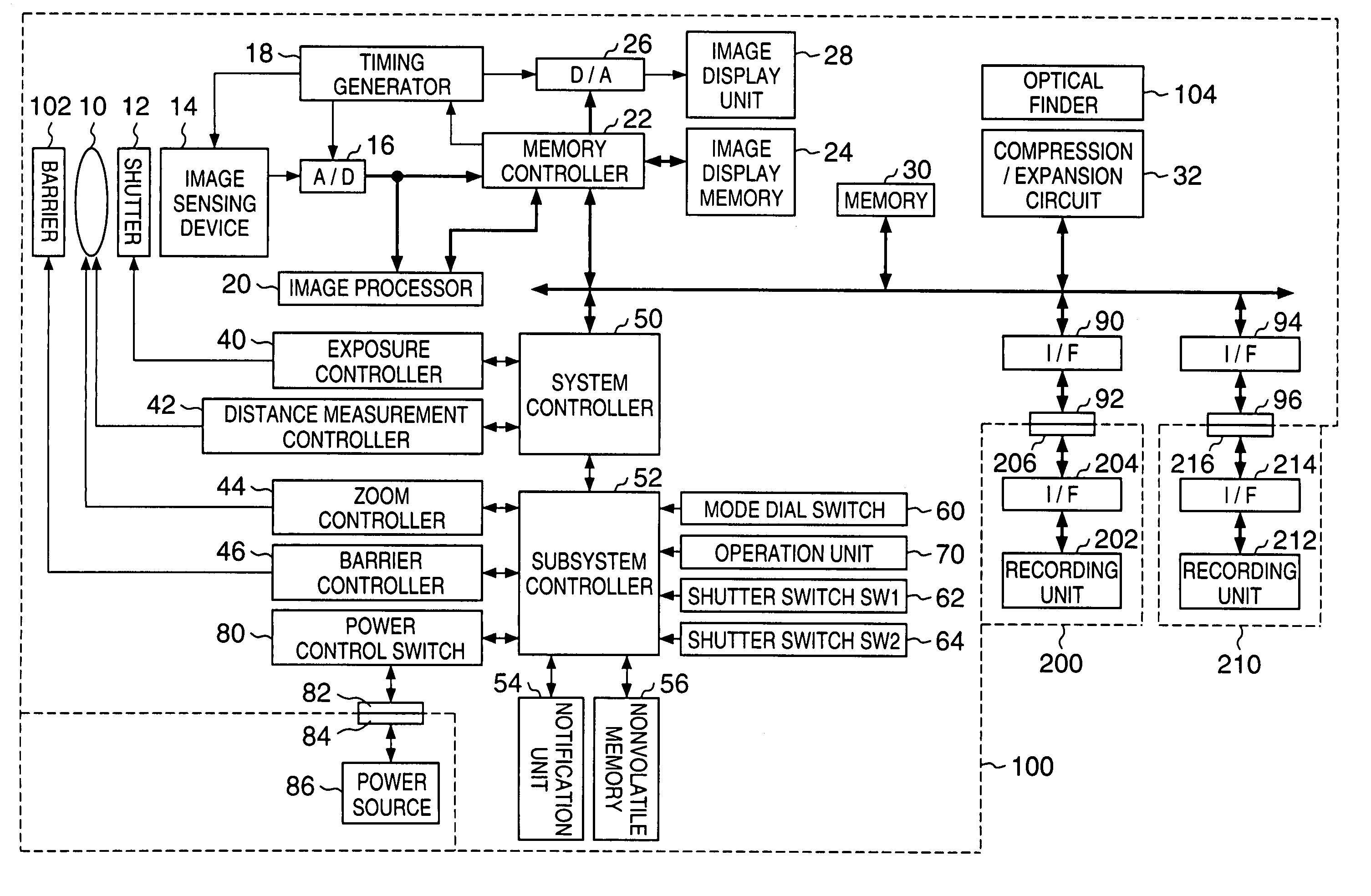 Electronic device using operating system for overall apparatus control including mechanical operation