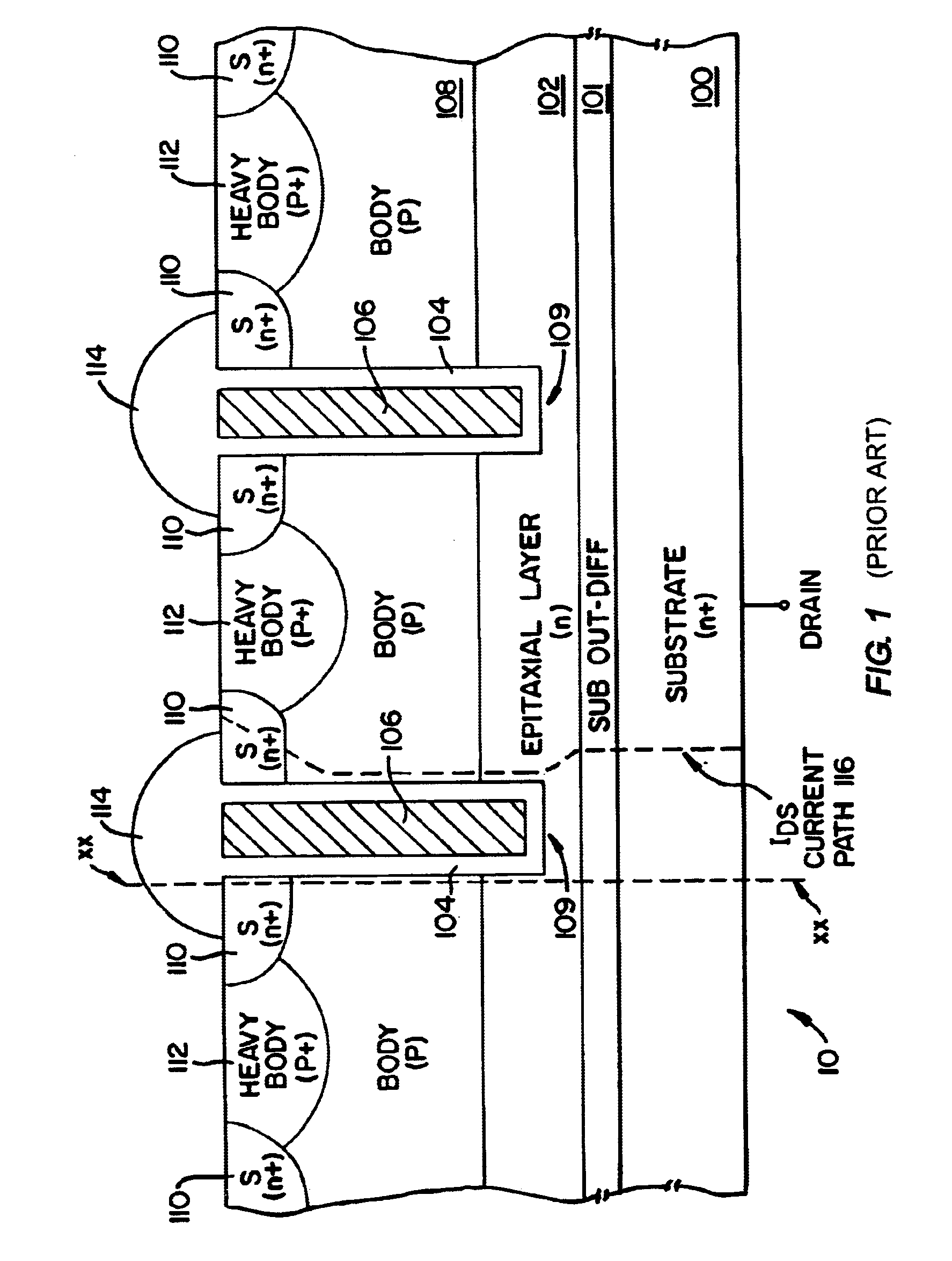 Vertical MOSFET with ultra-low resistance and low gate charge