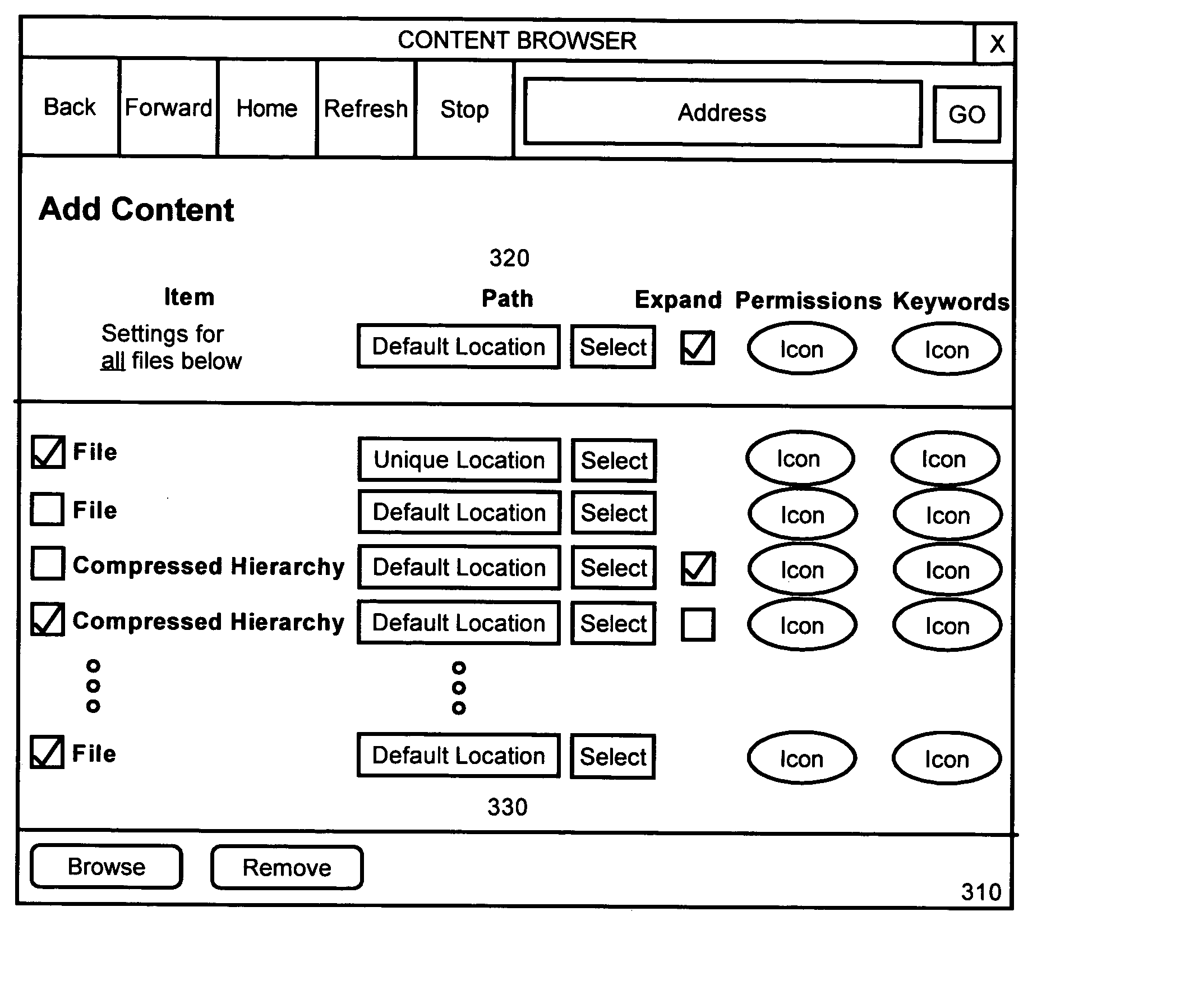 Centralized management of digital files in a permissions based environment