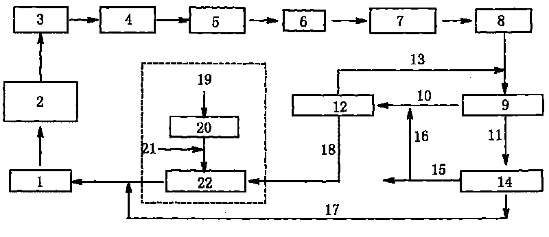 Method for producing propylene oxide