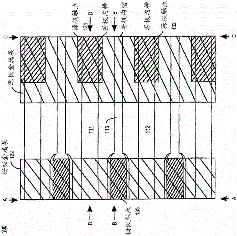 Structure and method of making a dual gate device