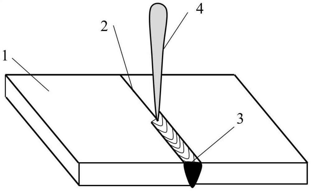 A kind of electron beam welding method of bti6431s high temperature titanium alloy material