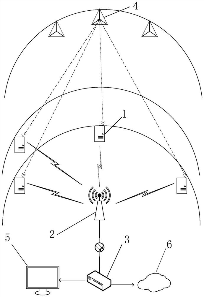 Tunnel deformation monitoring and early warning radar system