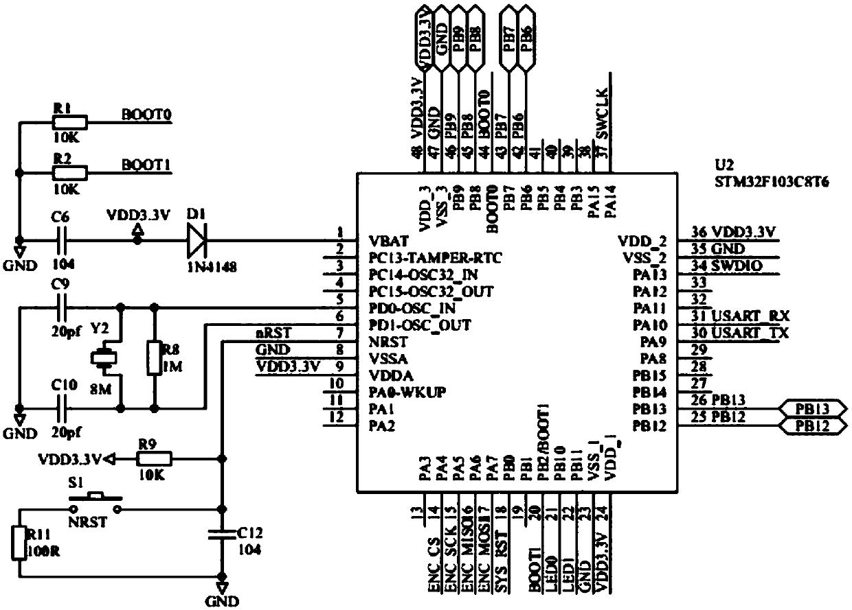 An unattended centralized measuring automatic control device