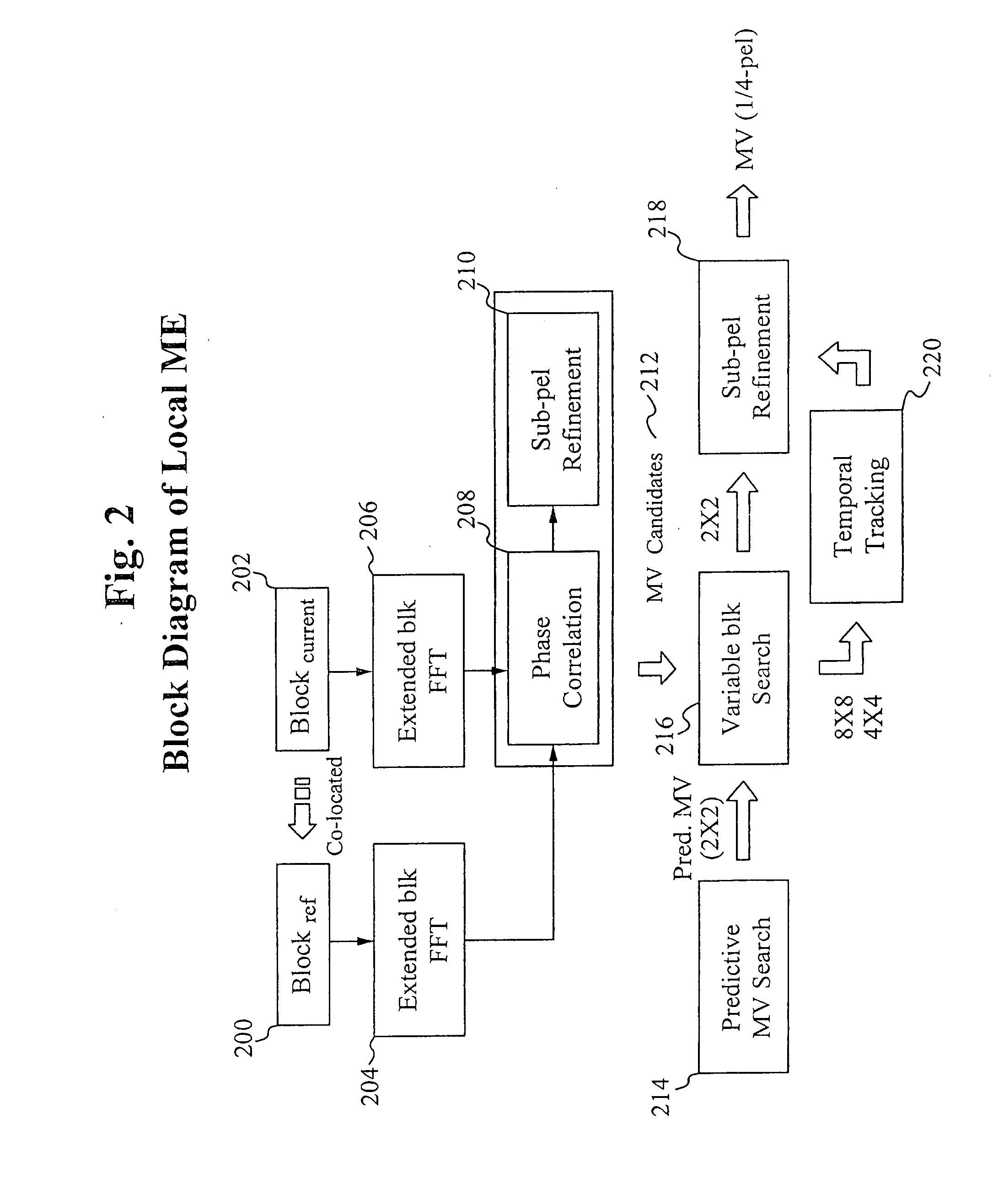 Motion parameter engine for true motion