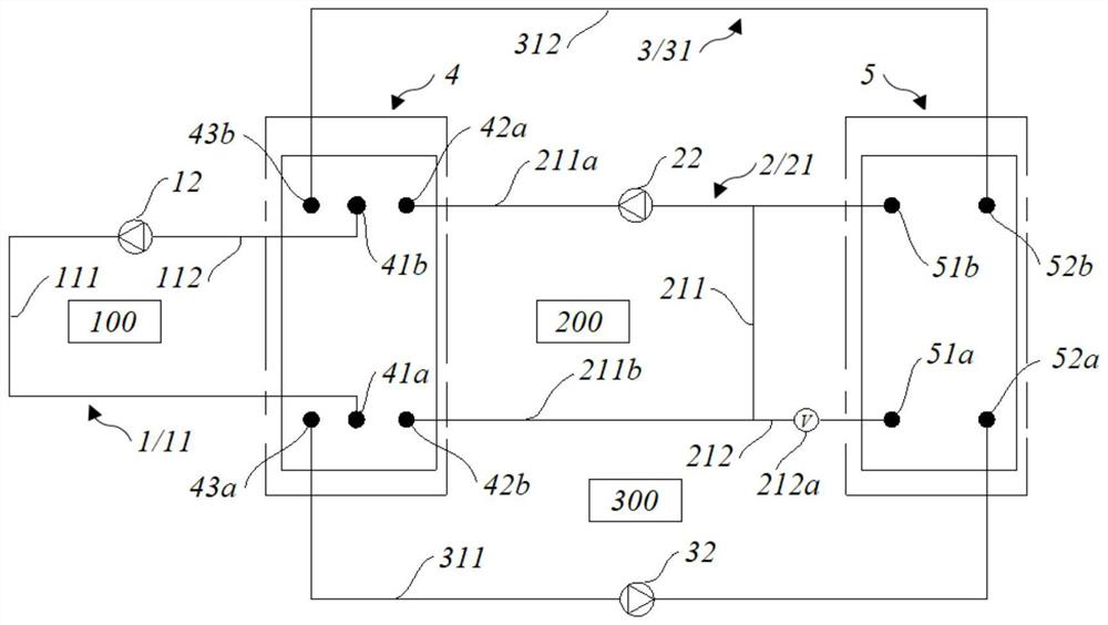 Cooling system and wind generating set