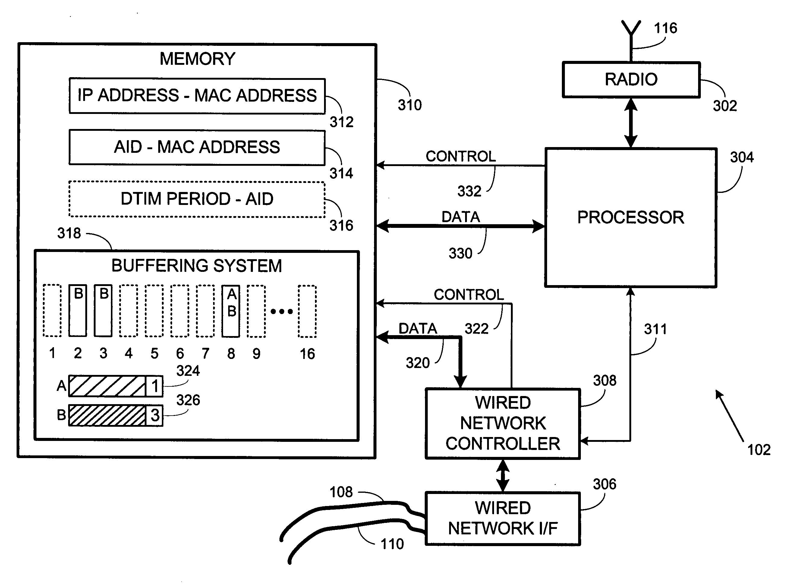 Apparatus and methods for delivery traffic indication message (DTIM) periods in a wireless network