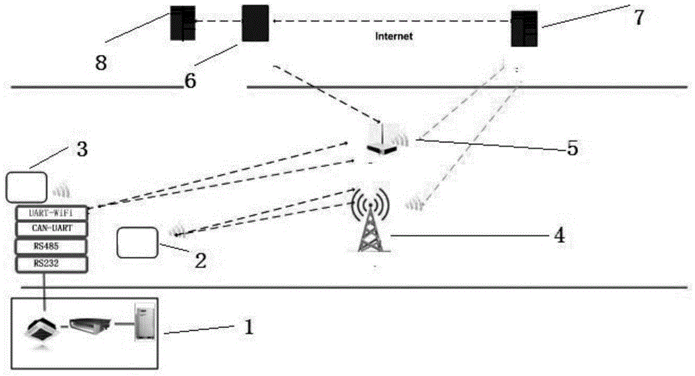 Compressor working abnormity detection method and compressor adopting same