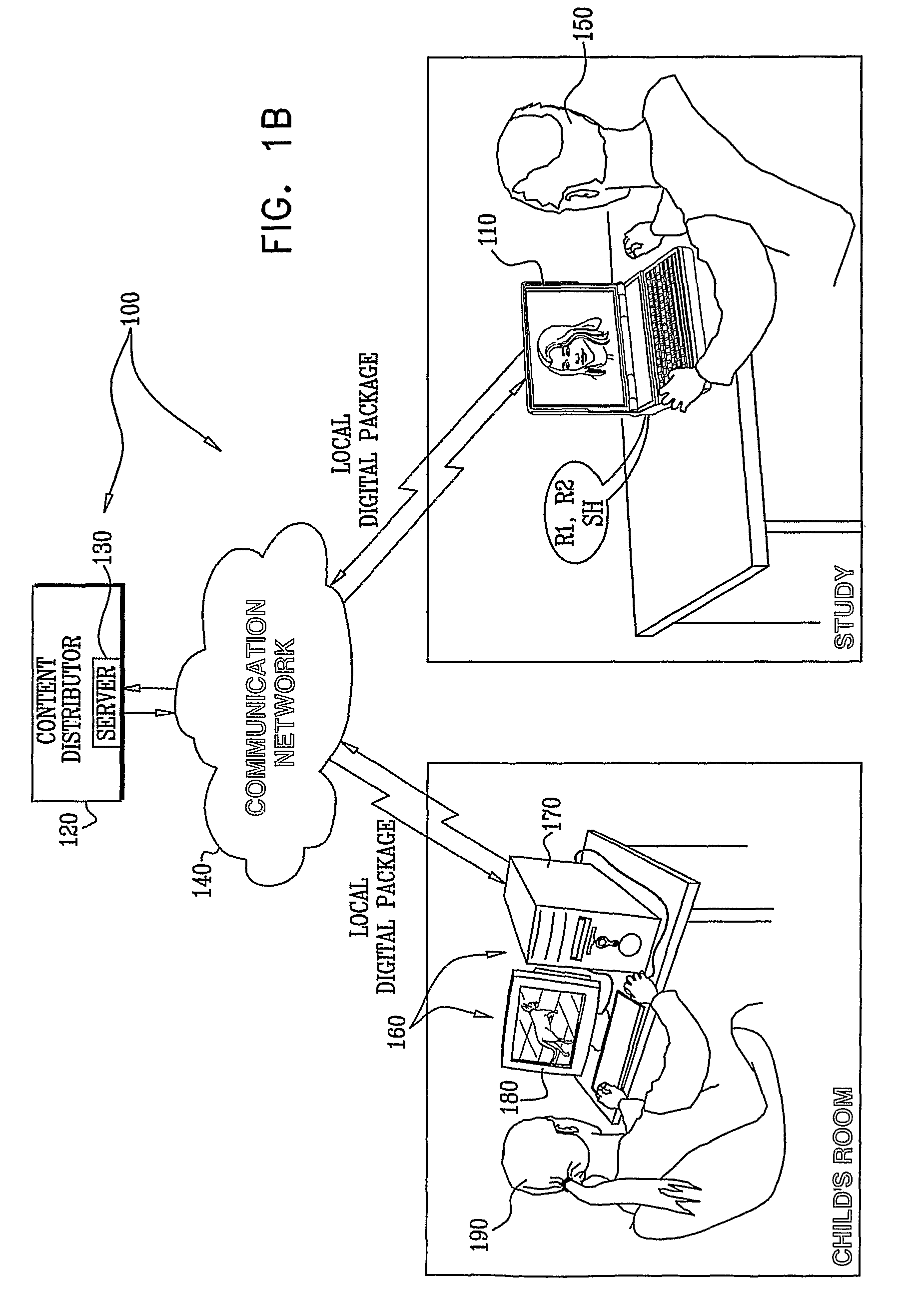 Privacy-aware content protection system