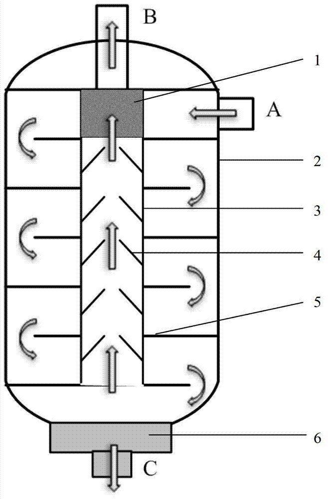 Gas-liquid separator combining centrifugal separation, baffle flow direction change and porous medium filtration