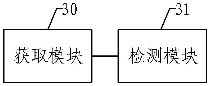 Highway pavement disease detection method, device and equipment and storage medium