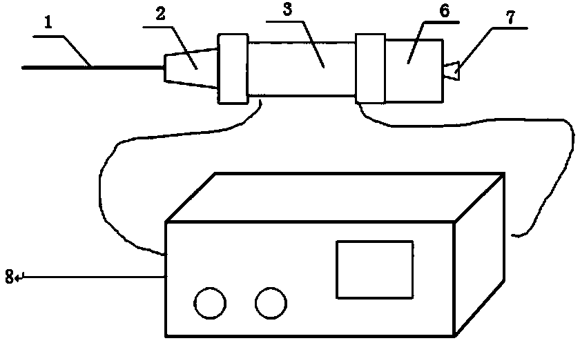 Needle extraction device for enriching volatile benzene series and using method of needle extraction device