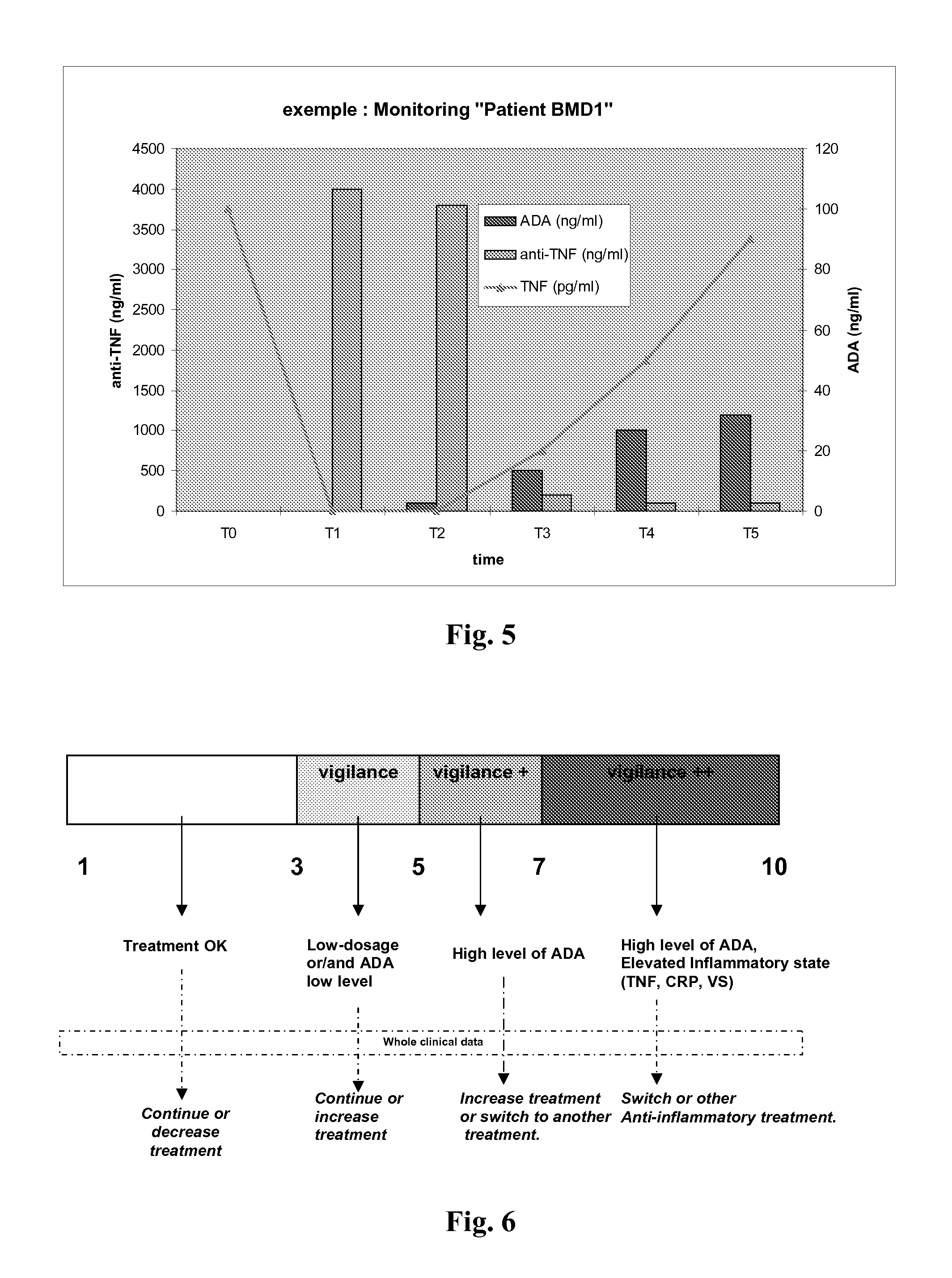 Methods for detecting antibodies