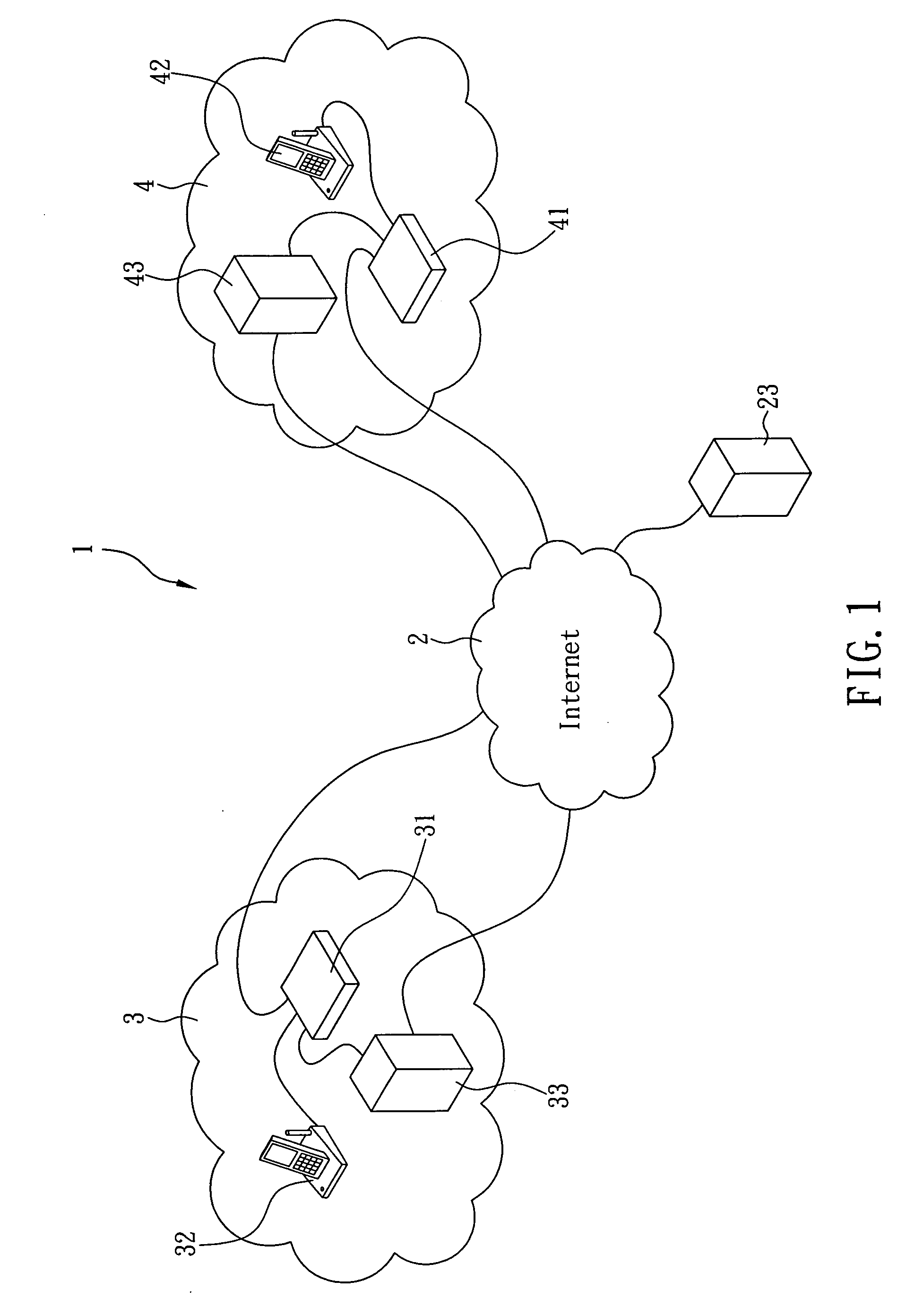 Method of establishing a tunnel between network terminal devices passing through firewall