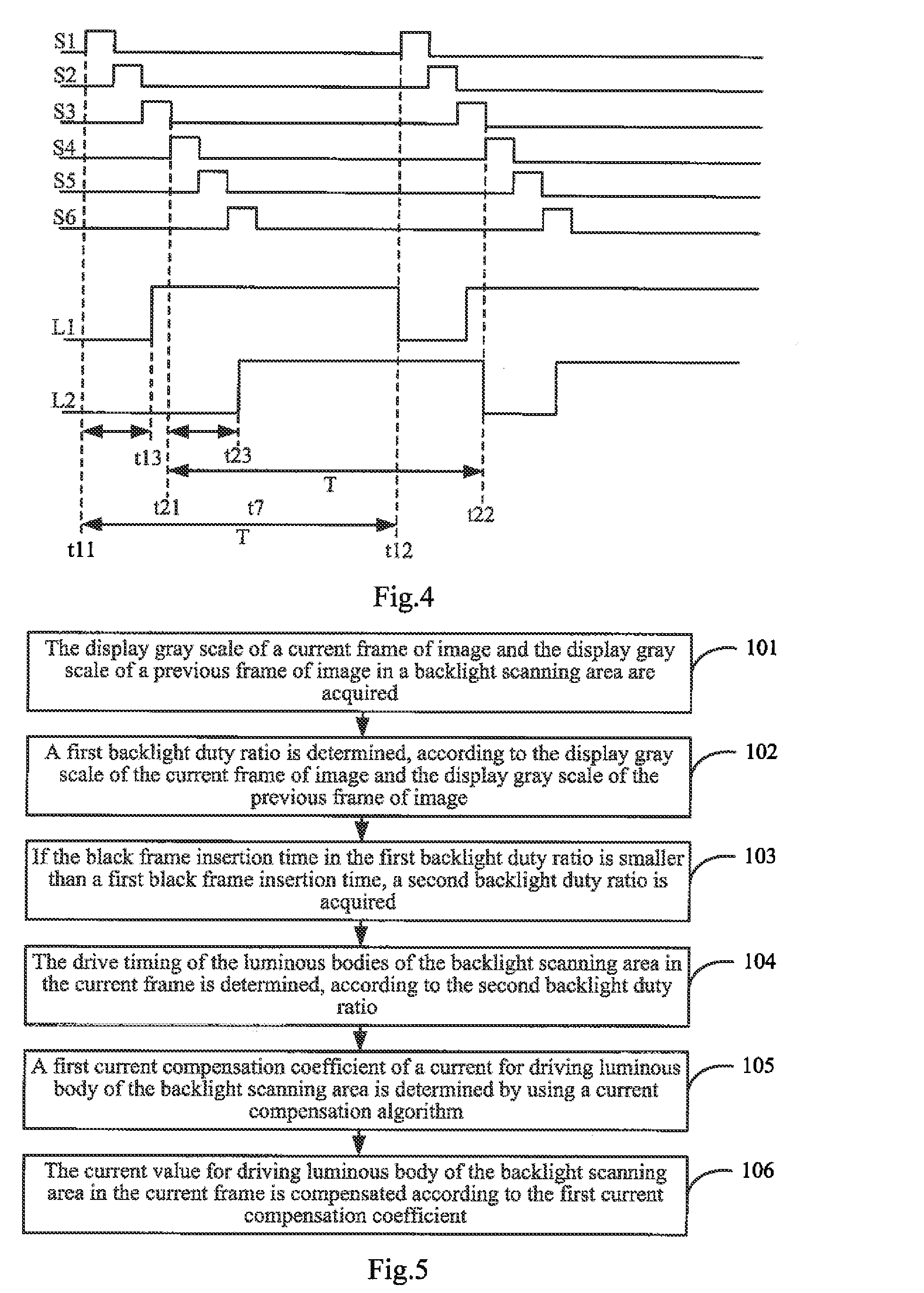 Driving Backlight Method, Display Device And Storage Medium