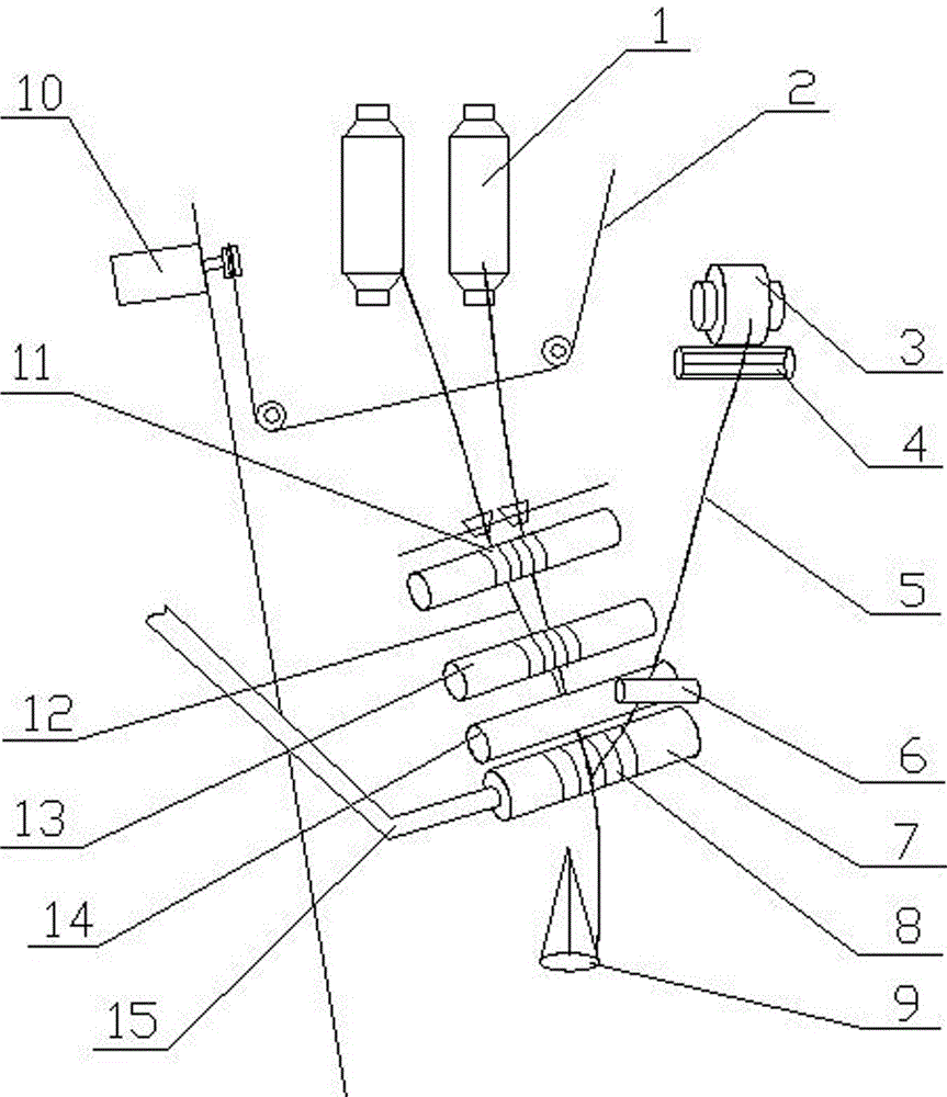 Device for machining compact siro covering yarns