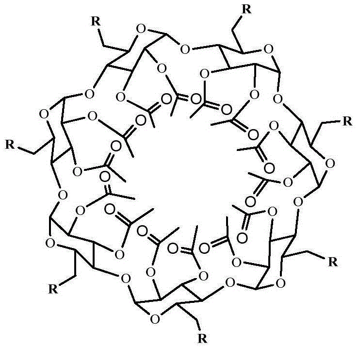 Star macromolecular antioxidant containing seven hindered phenol groups as well as preparation method and application of star macromolecular antioxidant