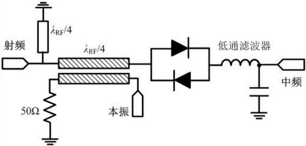 Novel terahertz band broadband monolithic integrated subharmonic mixer