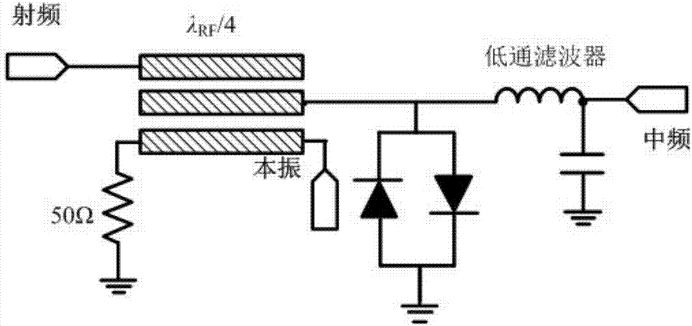 Novel terahertz band broadband monolithic integrated subharmonic mixer