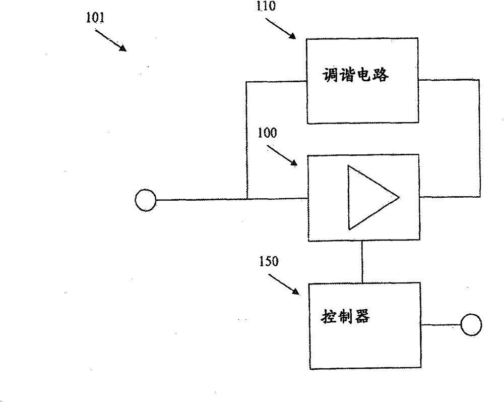 Improvements in and relating to logarithmic detectors