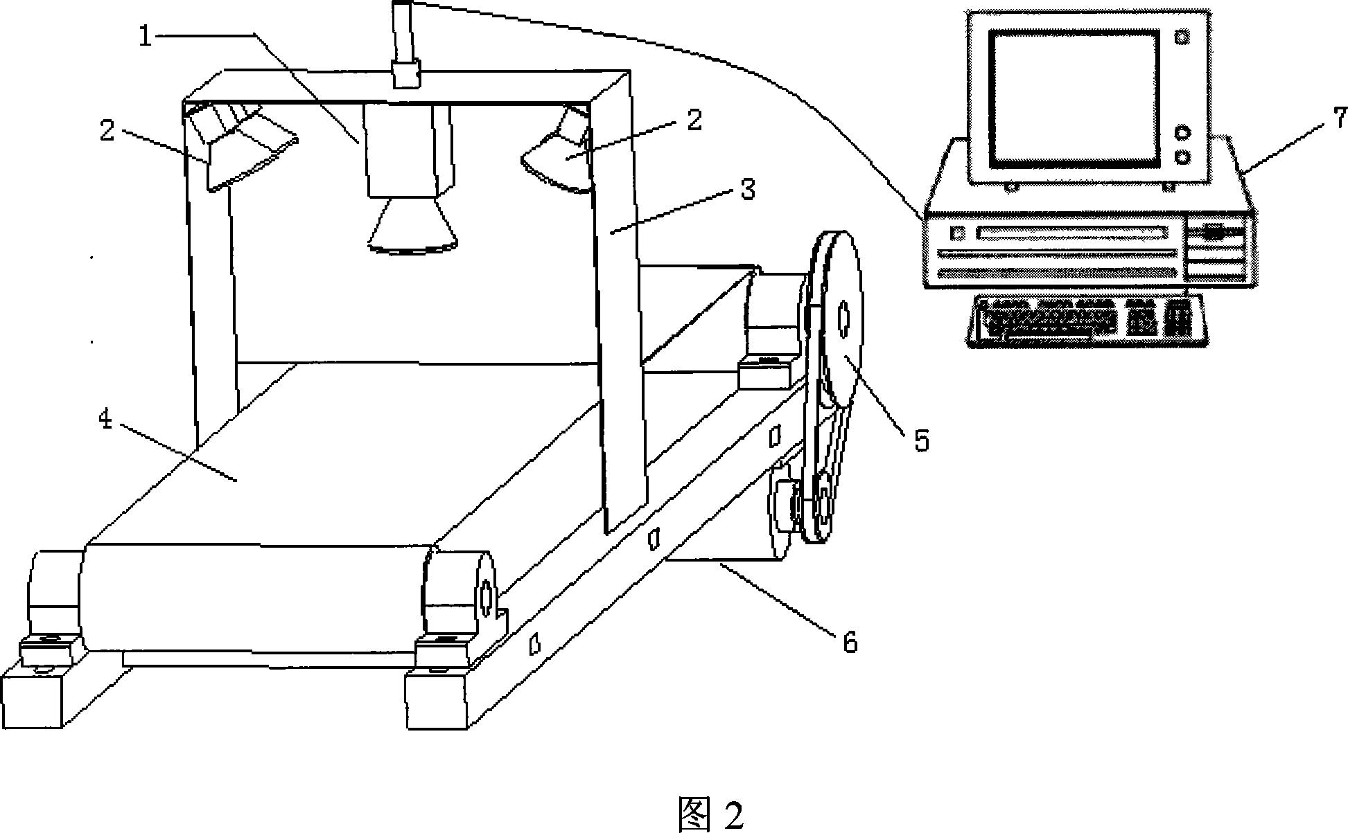 Method and device for identifying different variety green tea based on multiple spectrum image texture analysis