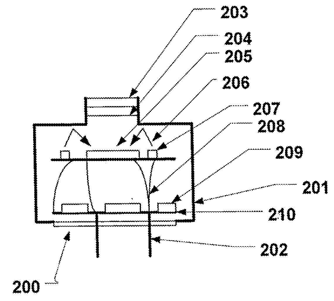 Arc Flash Detection System