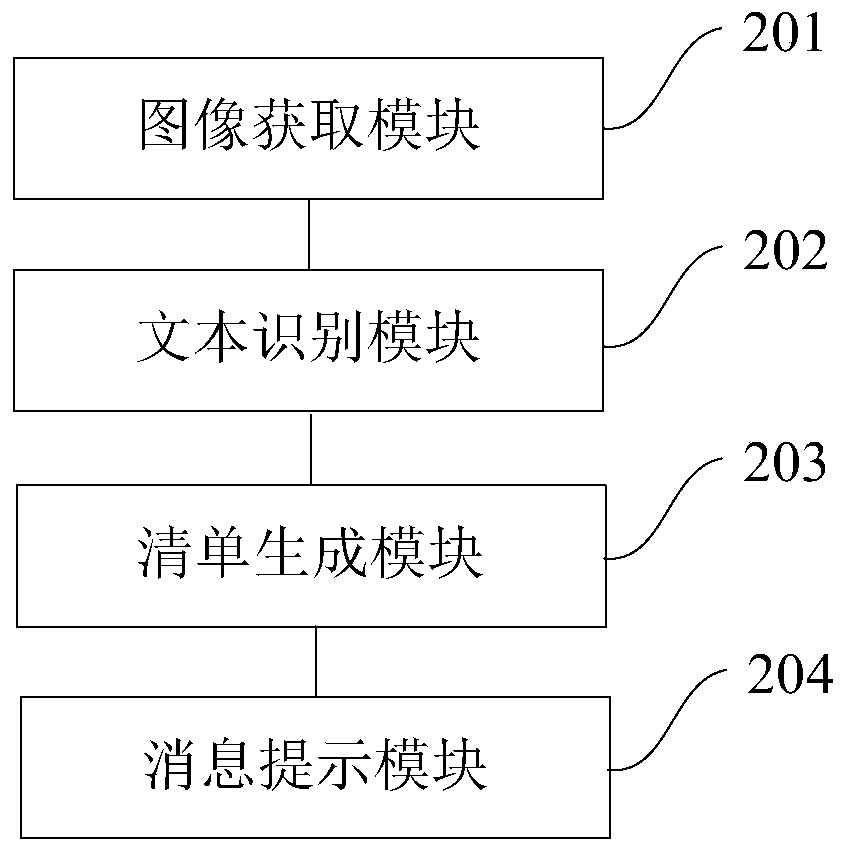 Prescription treating method and device and prescription treating device