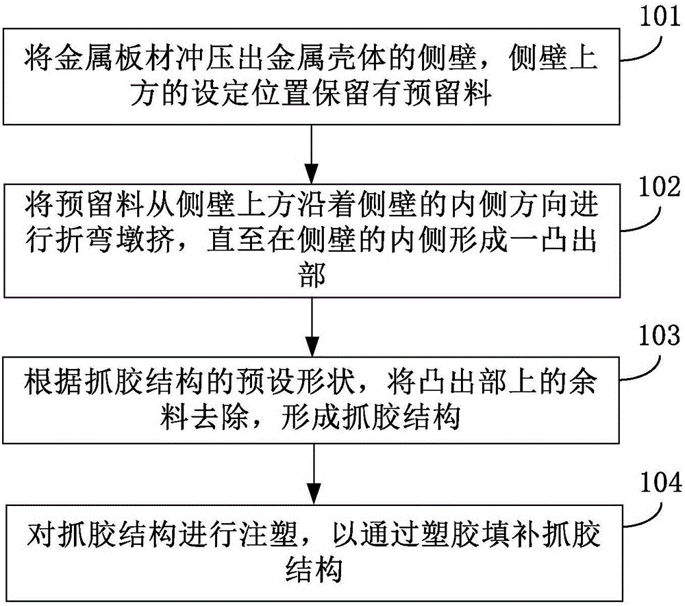 Metal shell manufacturing method and metal shell, electronic equipment