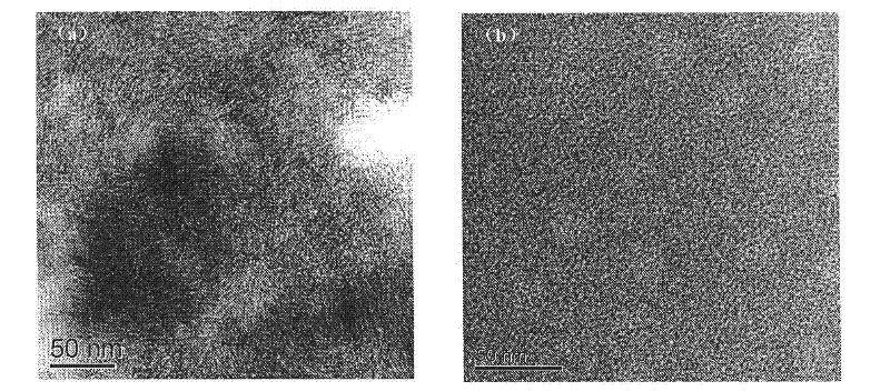 Method for preparing nano cellulose microfibril reinforced polymer composite material