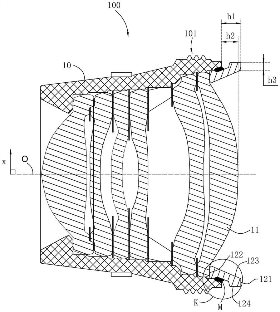 Lens structure, camera module and electronic equipment