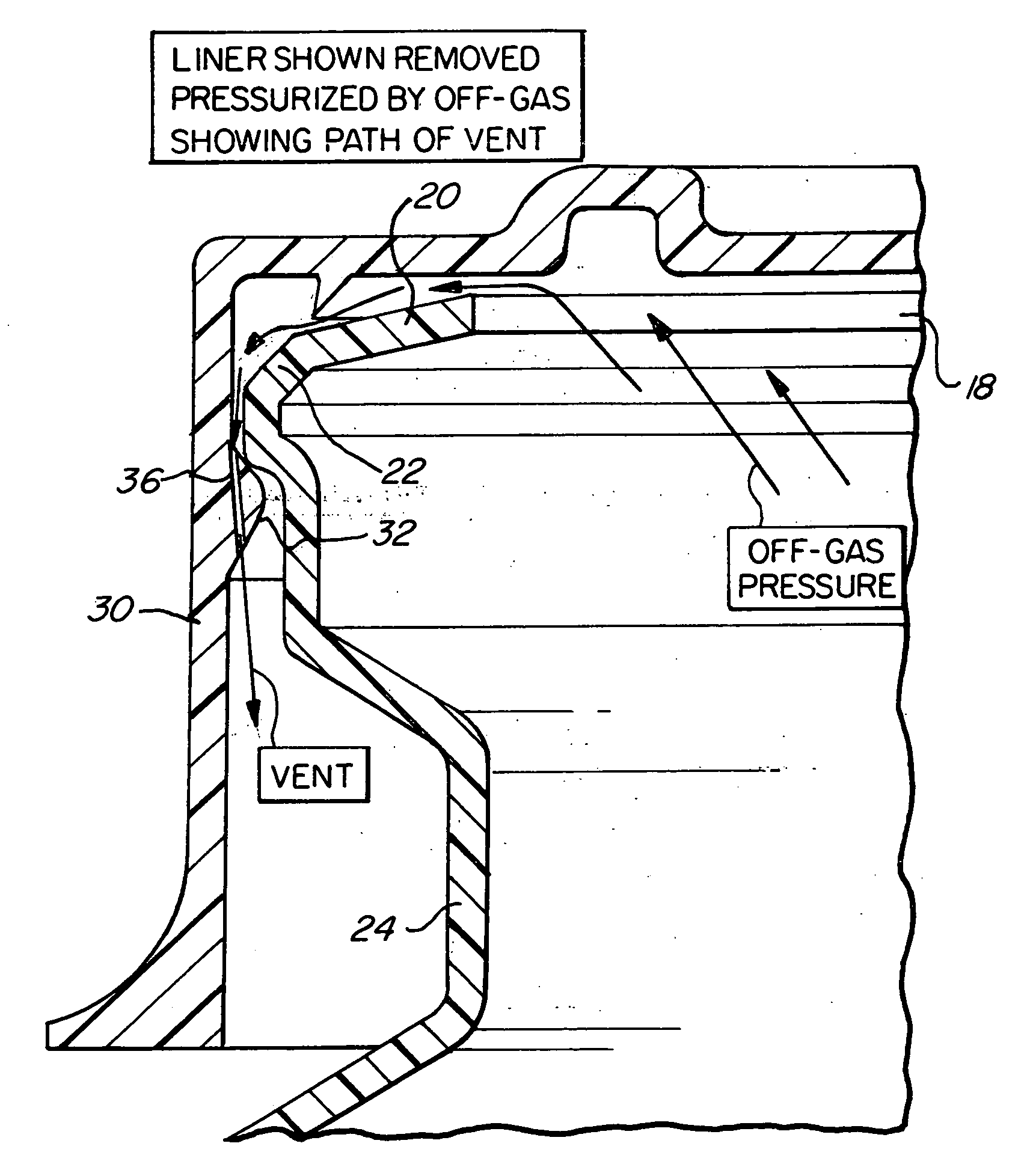 Container with venting closure assembly